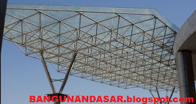 Pengertian Struktur Rangka Space Frame || BANGUNANDASAR