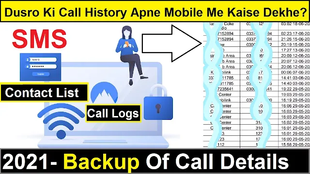 how to backup contacts and messages on android?