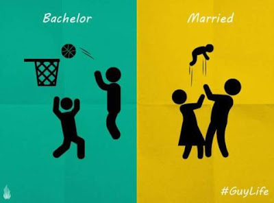Bachelor Life Vs Married Life: Sweet and Funny Changes, Playtime and relaxation, 