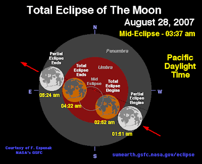 A Lunar eclipse, Next solar eclipse, Total lunar, Total lunar eclipse, Total eclipse lunar, The next lunar eclipse, Solar eclipses lunar eclipses, Lunar and solar eclipse, Solar and lunar eclipses, Lunar and solar eclipses, Solar lunar eclipses, When is the next lunar eclipse, When is next lunar eclipse, When and where is the next lunar eclipse, Total solar eclipse