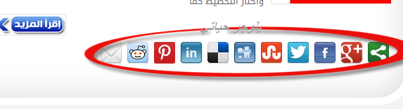  اضافة ازرار المواقع  الاجتماعية اسفل كل تدوينة  في الصفحة الرئيسية ...