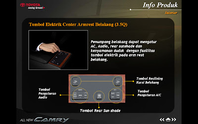 Fitur Kenyamanan Toyota Camry