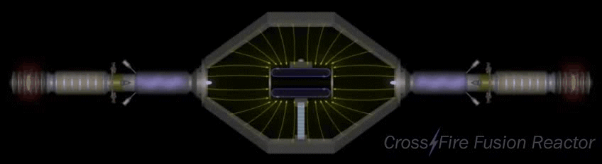 CrossFire Fusion Reactor - Electrostatic Colliding Beams CrossFire Fusion Reactor - Electrostatic Colliding Beams