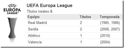 UEFAS