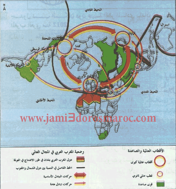 وضعية التكتل الإقليمي لبلدان اتحاد المغرب العربي في المجال العالمي