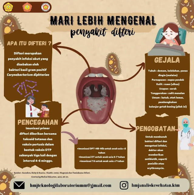 Contoh Poster Kesehatan Penyakit Difteri