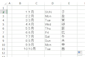 「月」「曜日」「干支」などもドラッグするだけで連続データを作成