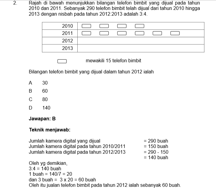 Soalan Matematik Tingkatan 4 Serta Jawapan - Persoalan s