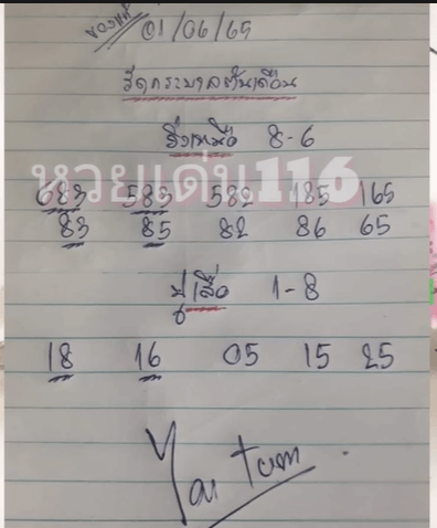 THAILAND LOTTERY VIP SURE NUMBER 1/6/2022 |THAI LOTTERY 100% SURE NUMBER 1-6-2022