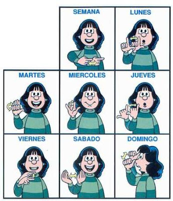 lengua señas argentina