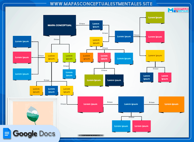 Plantilla de mapa conceptual versátil y colorido