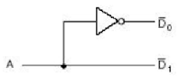 Kelas Informatika - Rangkaian Logika Decoder 1 to 2 Kelas Informatika - Rangkaian Logika Decoder 1 to 2