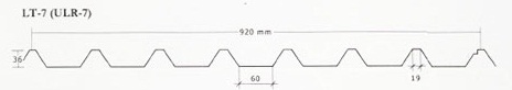 ATAP JAINDO LT 7 (ULR 7) ZINCALUME GALVALUME