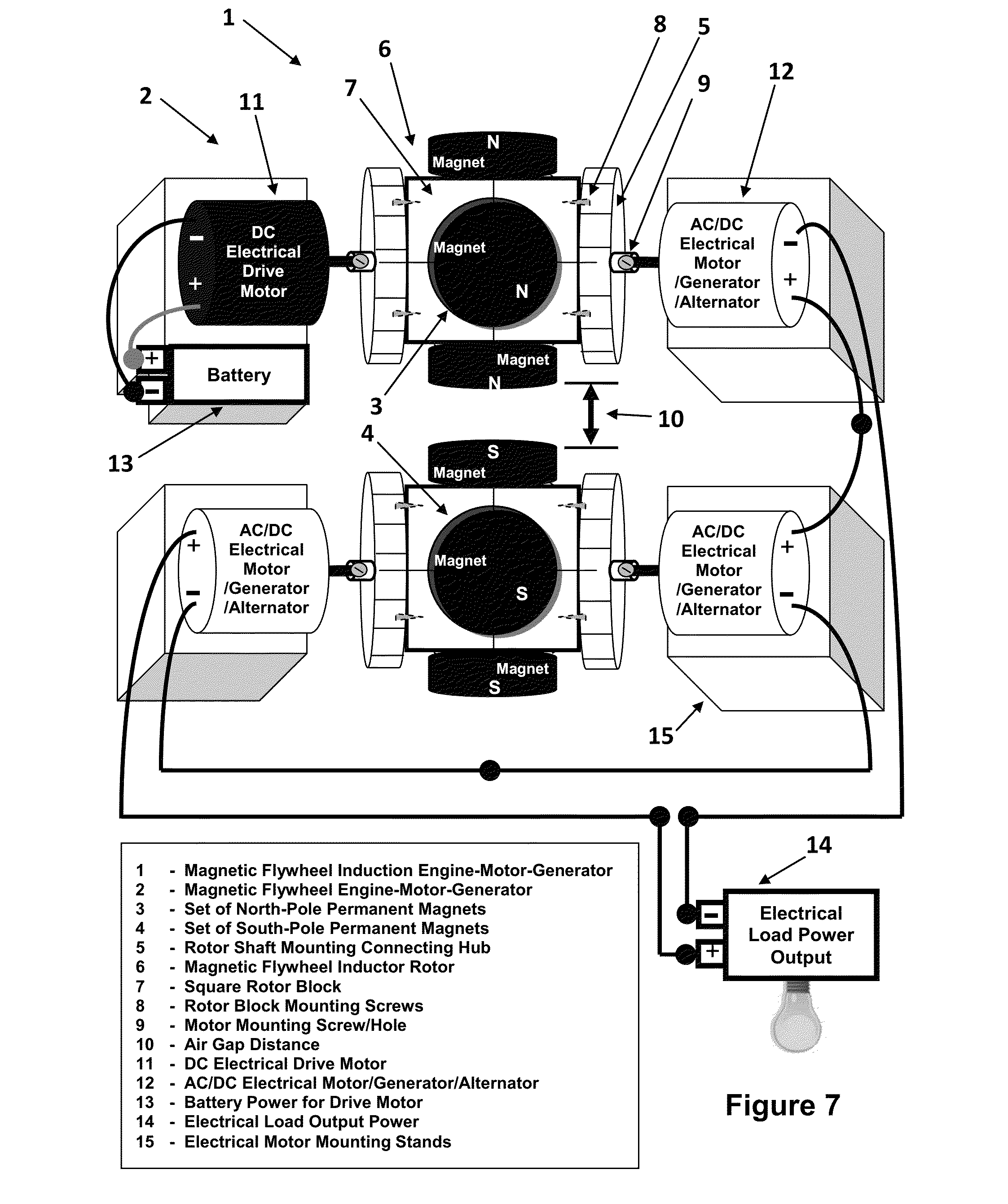 Magnetic Flywheel Induction Engine-Motor-Generator