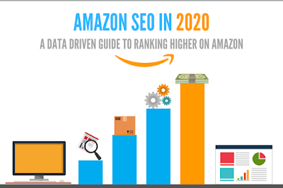guide to ranking higher on amazon