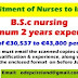 Recruitment of Nurses to Ireland