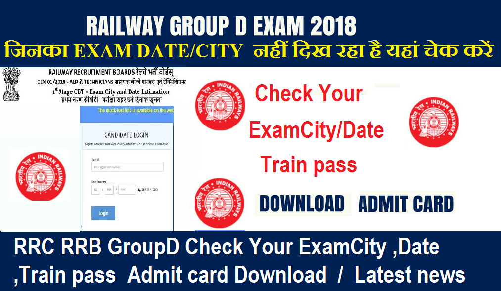 Rrc Rrb Groupd Check Your Examcity Date Train Pass Admit