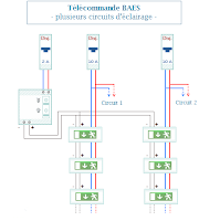 schéma de branchement BAES - Bloc Autonome d'Eclairage de Sécurité