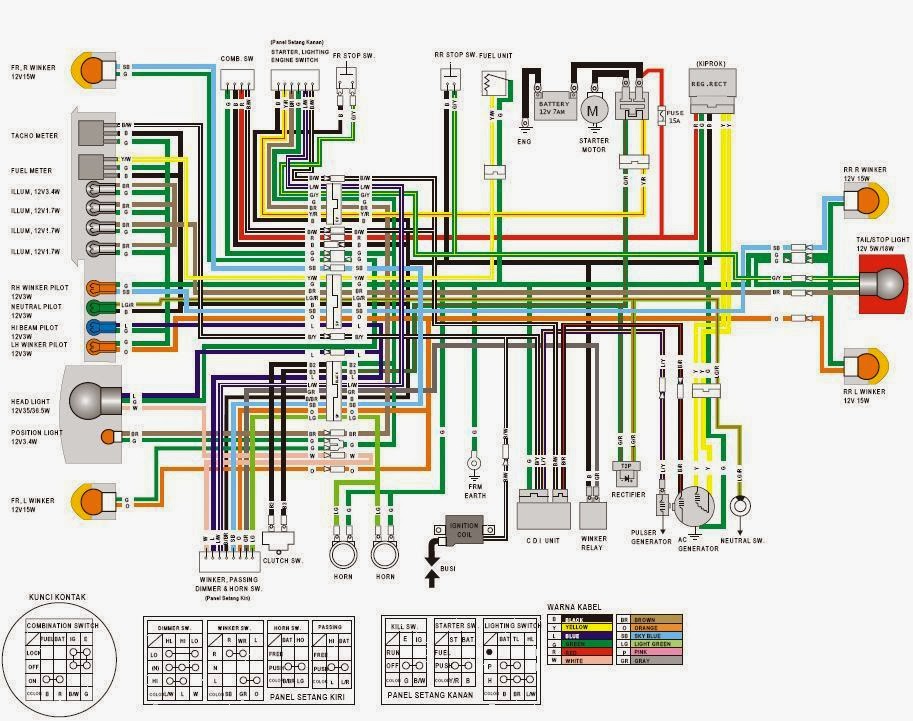  skema kelistrikan motor diagram kelistrikan tiger revo