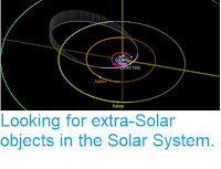 https://sciencythoughts.blogspot.com/2018/12/looking-for-extra-solar-objects-in.html