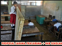 Download Contoh Program Kerja Sarana Prasarana Taman Kanak-kanak (TK) dan Sekolah Dasar (SD) terlengkap