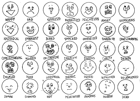 emotions poster faces. the feeling face poster