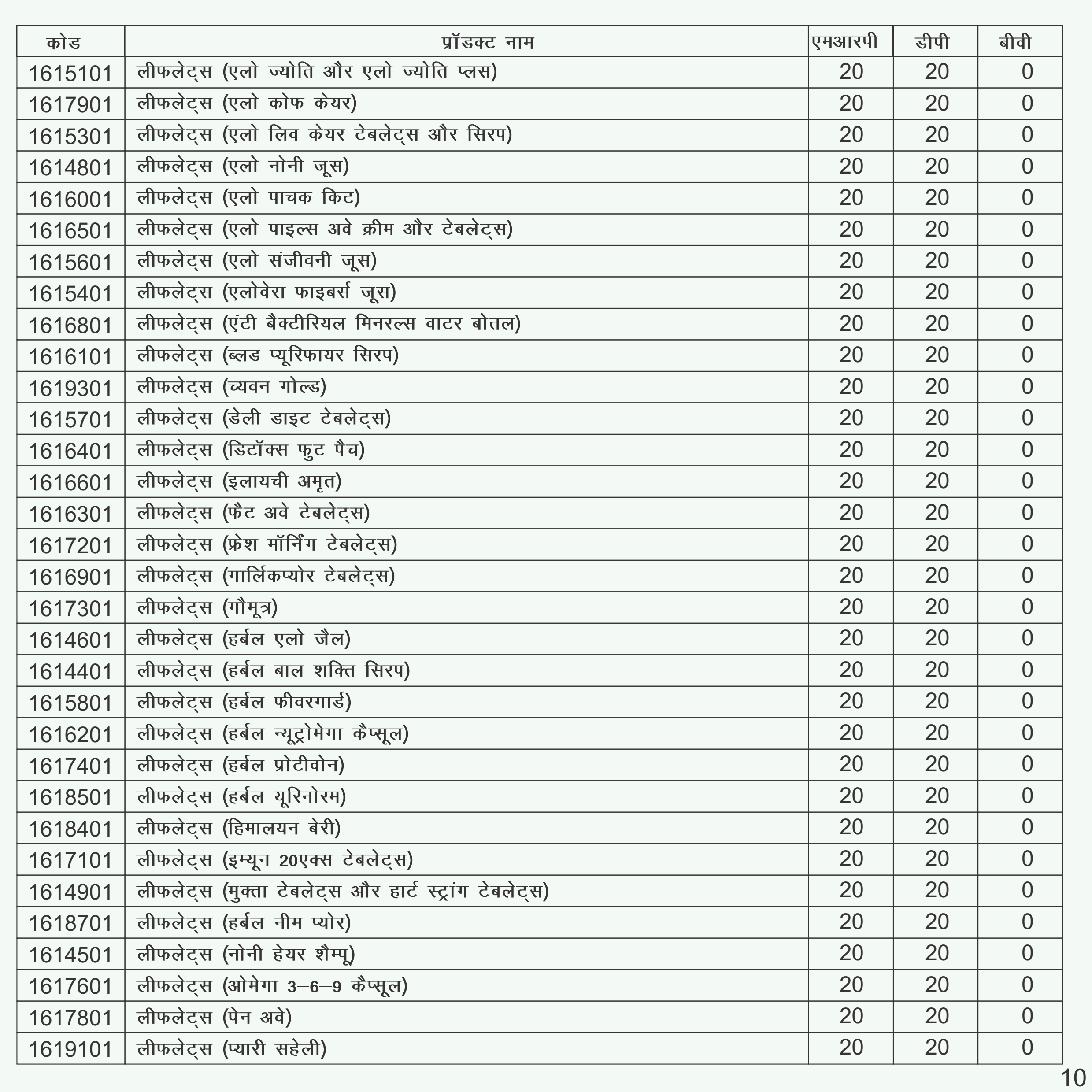 IMC Price list April 2022