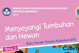 Materi Tematik Kelas 3 Tema 2 Kurikulum13 Revisi 2018