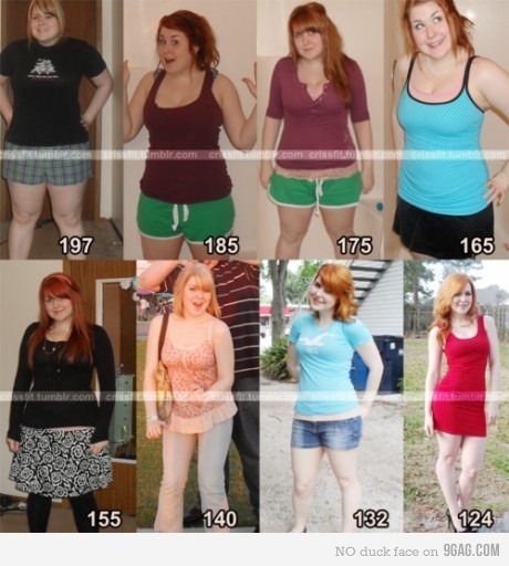 How Long Will It Take To Lose 20 Pounds With Diet And Exercise : Info Concerning The Food Lovers Fat Loss Diet