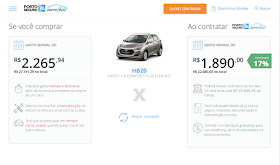 vale a pena fazer assinatura de carro?