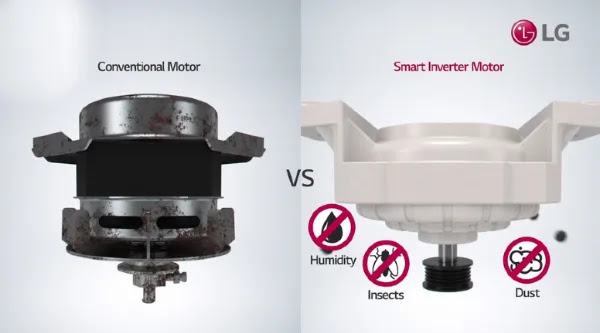 Life Span and Durability of Washing Machine Inverter Technology