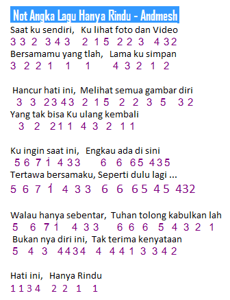 Not Angka Lagu Hanya Rindu Andmesh Dunia Lirik Not Lagu