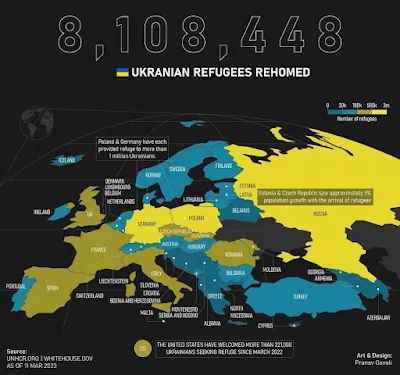 Aufnahmeländer für Flüchtlinge aus der Ukraine