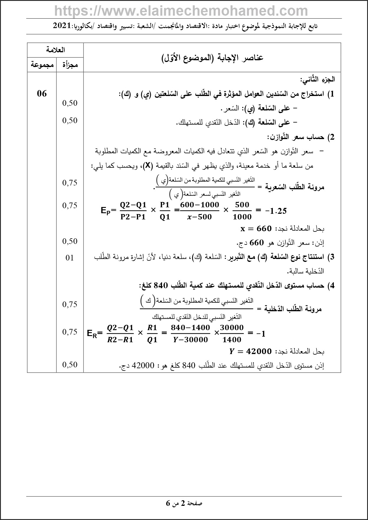 امتحان مادة الاقتصاد والمناجمنت