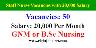 50 Staff Nurse Vacancies with 20000 Salary for GNM BSc Candidates