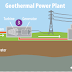 The Pros and Cons of Residential Geothermal Energy 