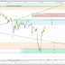 Rémission du CAC40 (+0.46%) + stratégie JC DECAUX