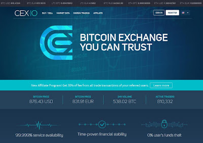 CEX.io ගිණුම හදලා Verify කරලා Bitcoin ගන්න හැටි. - Complete guide to use CEX.io for bitcoin trading in Sinhala | සත්සයුර (www.sathsayura.lk)