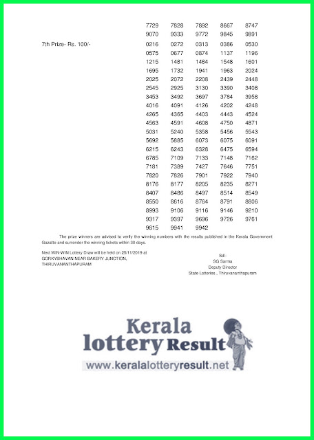 Kerala Lottery Result 18-11-2019 Win Win W-539 ( keralalotteryresult.net  )