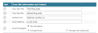 Cara Mudah Membuat Halaman Privacy Policy Di Blogger.Com