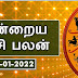 19/06/2022 இன்றைய ராசிபலன்