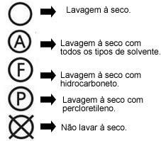 Simbolos de etiqueta (6)