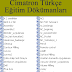 Cimatron Türkçe Eğitim Dökümanları İndir