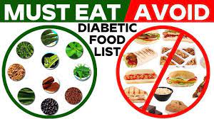 How to avoid diabetes