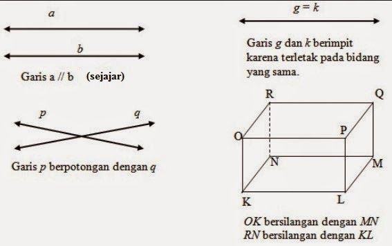 48 Garis Berhimpit Konsep Spesial!