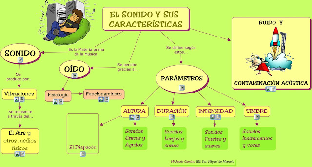 Imagen relacionada