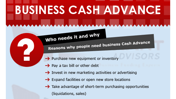 Merchant Cash Advance - Cash Advance For Businesses
