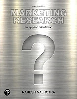 Marketing Research 7e Malhotra Test Bank