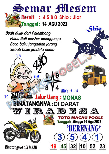 Prediksi Semar Mesem Togel Macau Hari Ini JP 14-08-2022