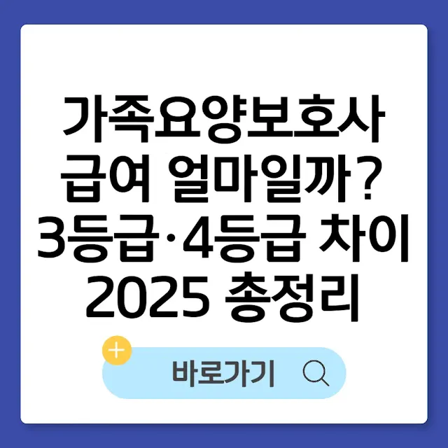 가족요양보호사 급여 얼마일까? 3등급·4등급 차이까지 2025 총정리 썸네일